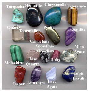 A selection of gemstone pebbles made by tumbling rough rock with abrasive grit, in a rotating drum. The biggest pebble here is 40 mm long (1.6 inches).