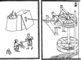An illustration of furnace bellows operated by waterwheels, from the Nong Shu, by Wang Zhen, 1313 AD, during the Chinese Yuan Dynasty.